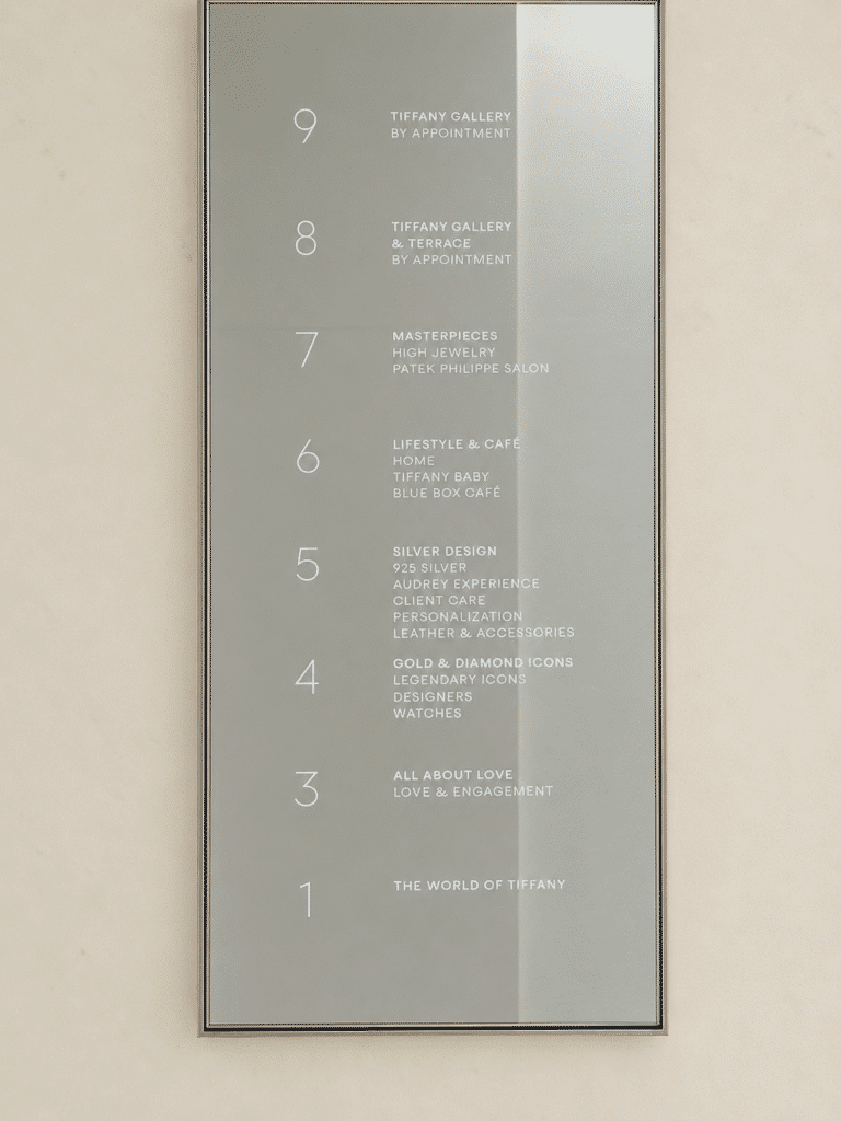 Tiffany Landmark directory showing floors one through nine with the Blue Box Café located on the sixth floor